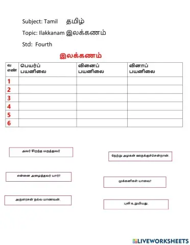 Ilakkanam