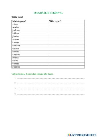 Sulghäälik S-i kõrval