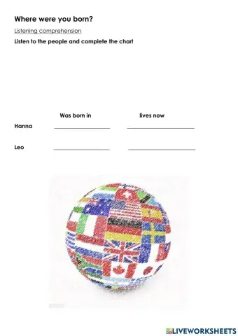 Where were you born?