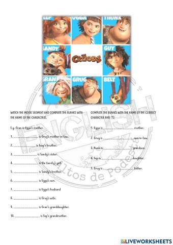 The croods: possessive case & family words