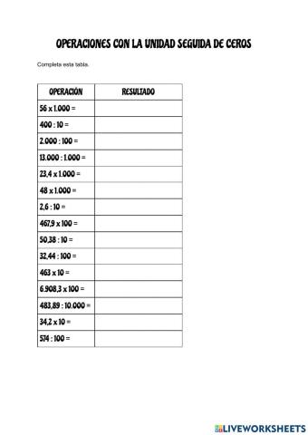 Operaciones con unidad seguida de ceros