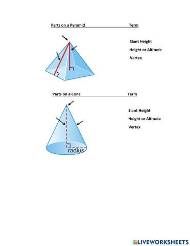 Parts of Pyramids and Cones
