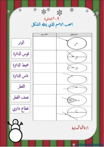 أجزاء الدائرة