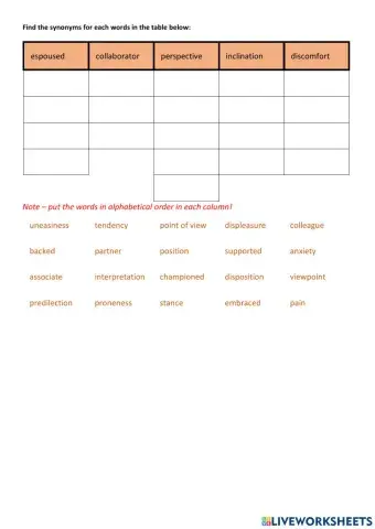 Procrastination Article - Synonyms