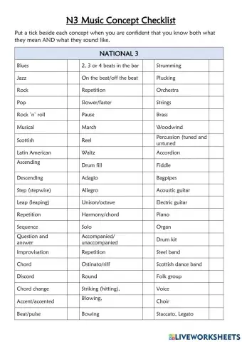 N3 Music Concept Checklist