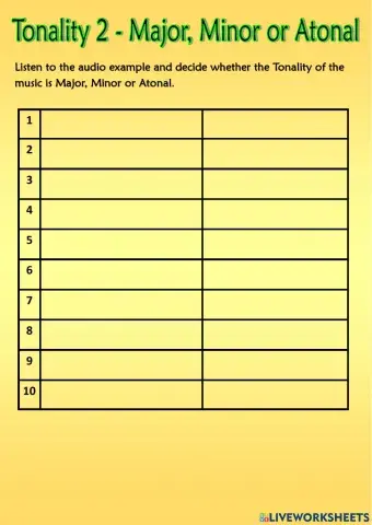 Tonality 2 - Major, Minor or Atonal? N5, Higher Music