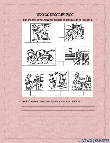 Proceso de fabricación. Texto descriptivo.