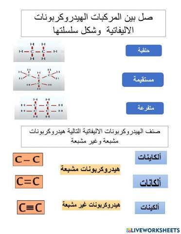 الالكانات 1