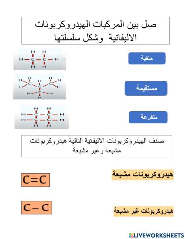 الالكانات 11