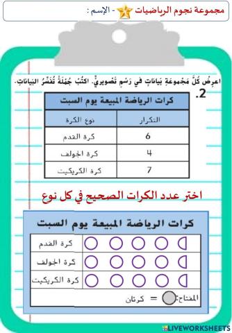 التمثيلات البيانية بالصور