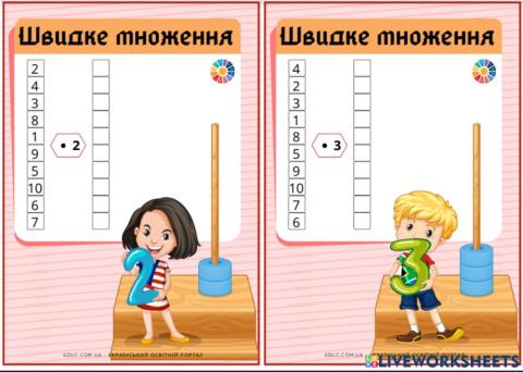 Повторення таблиці множення на 2, 3