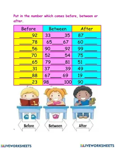 What comes after, before and in  between