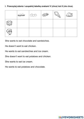 Revision - grammar structure: want to