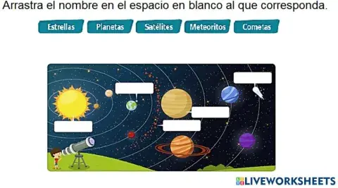 El sistema solar