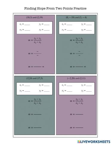 Finding Slope From Two Points Practice