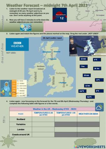 UK weather -listening comprehension