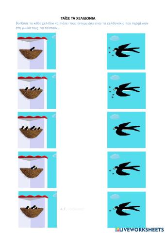 Τάισε τα Χελιδόνια