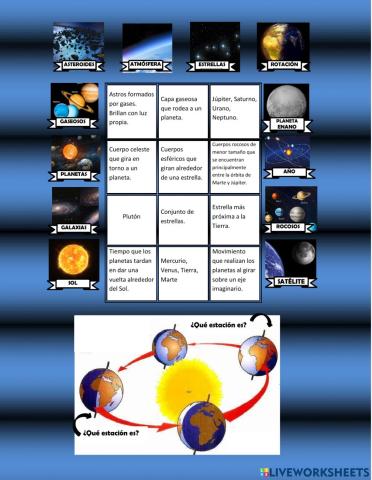 Revisión astronomía