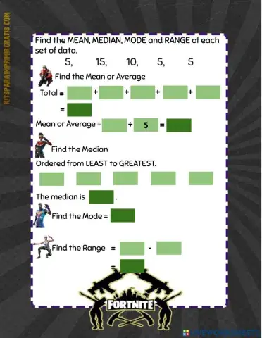 Find the mean, median, mode and range