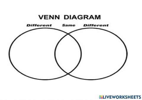 Compare and contrast