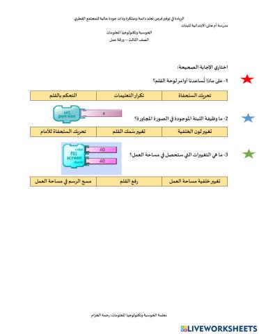 Drawing by turtleart