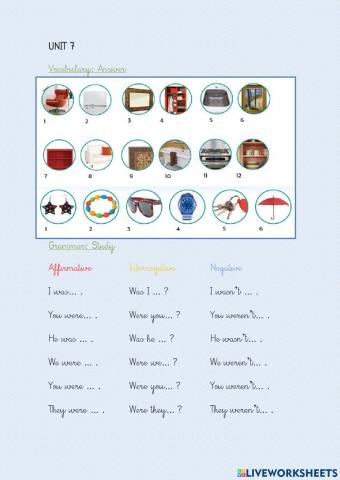 Repaso Unit 7 English