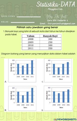 Statistika - Menyajikan Data-2