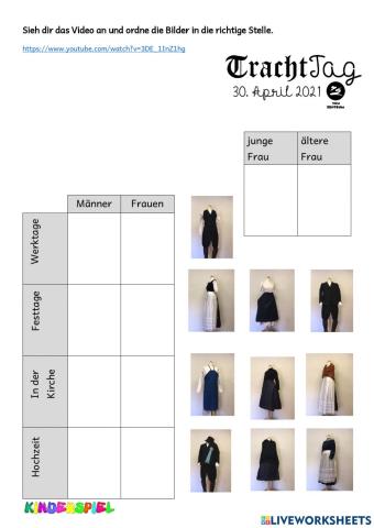 Die ungarndeutsche Tracht