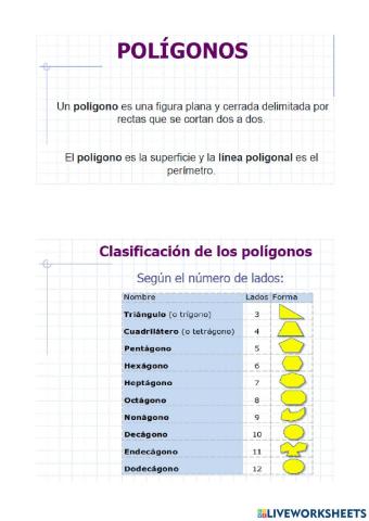 Los polígonos y su clasificación