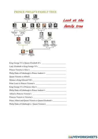 Royal family tree 1