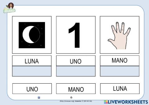 Letra n: luna, uno, mano