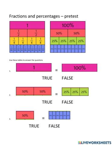 Fractions and percentages-pretest