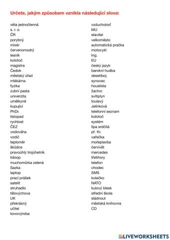 Tvoření nových slov