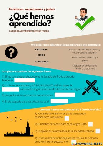 Evaluación final: las tres culturas.