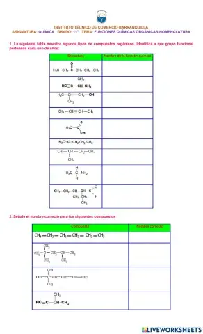 Nomenclatura de Hidrocarburos