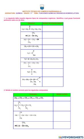 Nomenclatura de Hidrocarburos