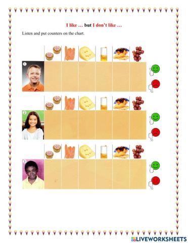 I like... but I don't like...