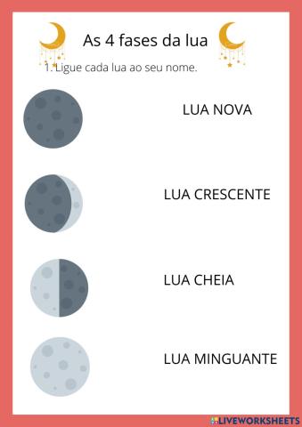 As fases da lua