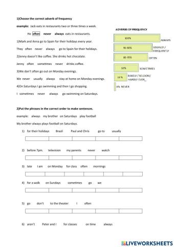Adverbs of frequency and prepositions of time