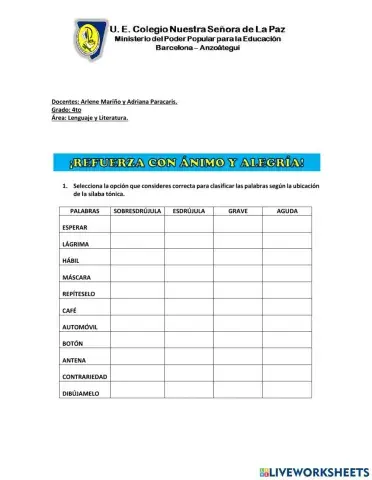 Palabras agudas, graves, esdrújulas y sobresdrújulas.