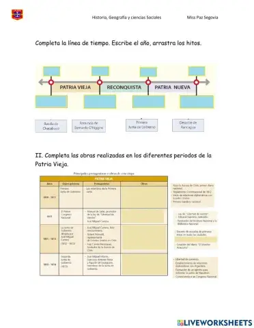 Independencia de Chile Patria Vieja