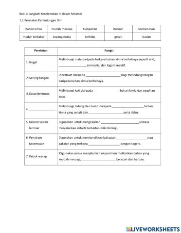 Peralatan Perlindungan Diri