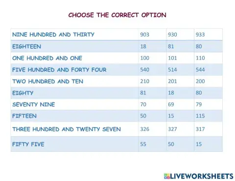 Choose the correct option