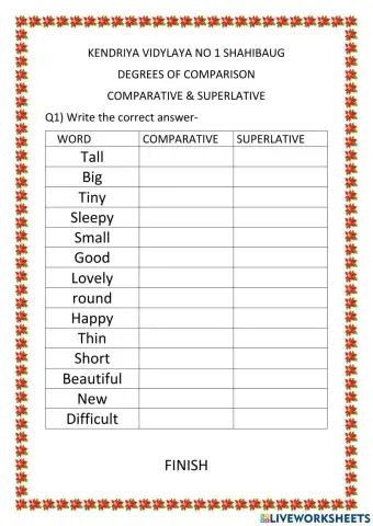 Degrees of adjectives
