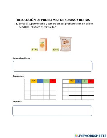 Resolución de problemas