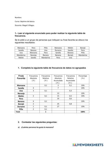 Áreas relacionadas.