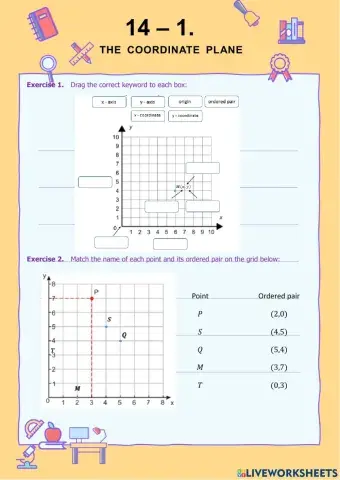 14-1. Coordinate plane