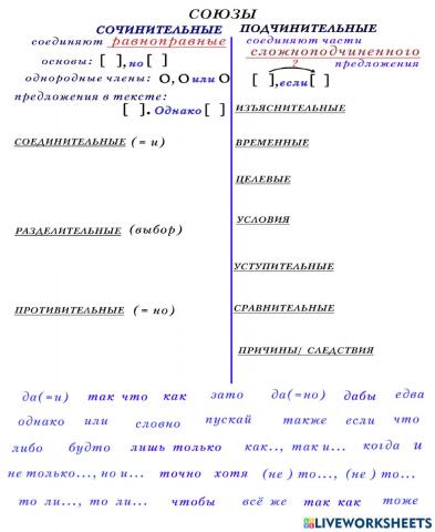 Союзы сочинительные и подчинительные-2