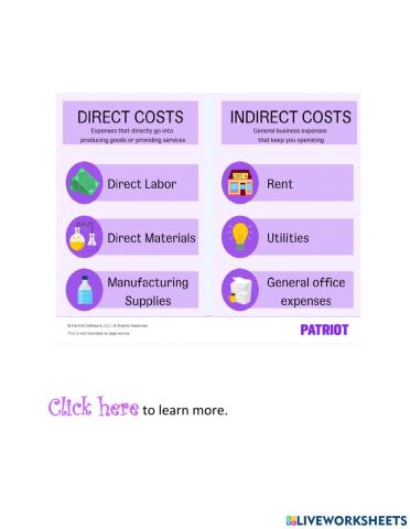 Direct & indirect Cost readings