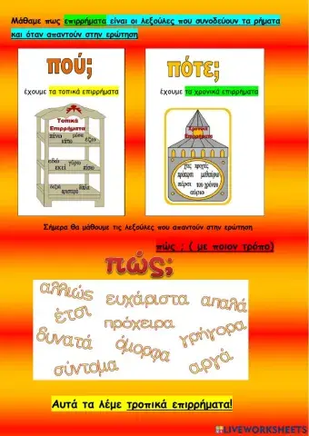 Τροπικα επιρρηματα